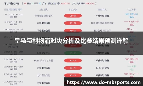 皇马与利物浦对决分析及比赛结果预测详解