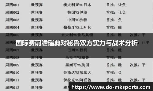 国际赛前瞻瑞典对秘鲁双方实力与战术分析
