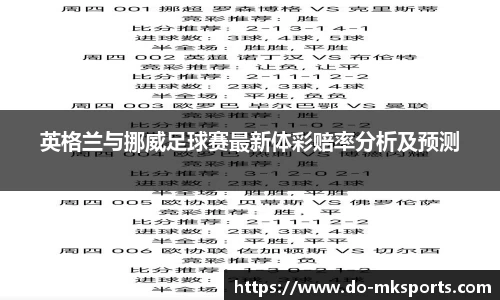 英格兰与挪威足球赛最新体彩赔率分析及预测